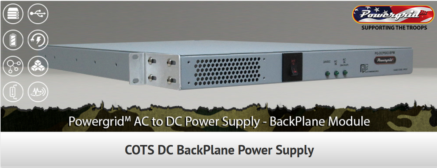 Shipboard AC to DC Power Supply | Supports Zonal Power Systems | MIL-STD-1399