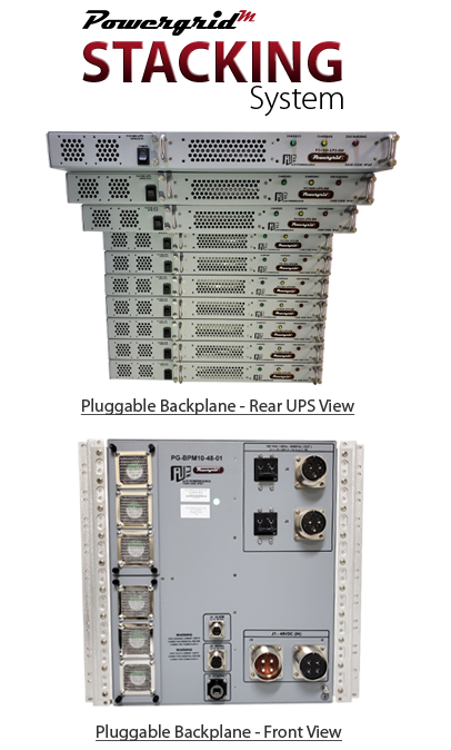 10U Shipboard BackPlane System | Shipboard Zonal Power Management, Shipboard BackPlane System, Shipboard Zonal Power, Shipboard Electrical Power Management